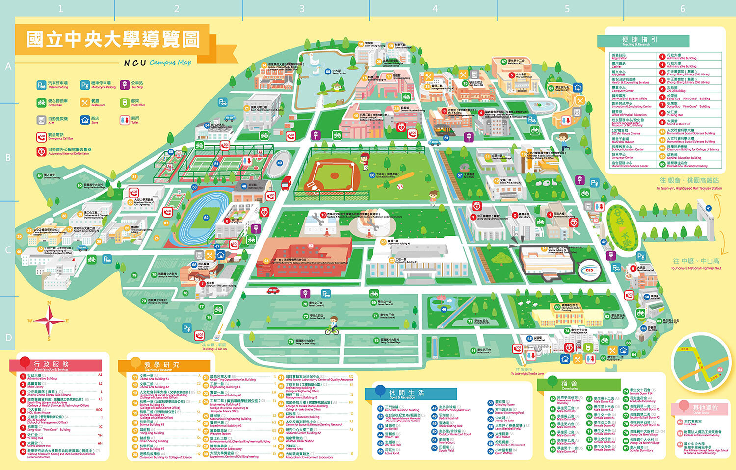 中央大學